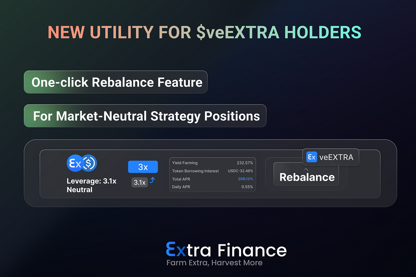 Extra Finance Metrics